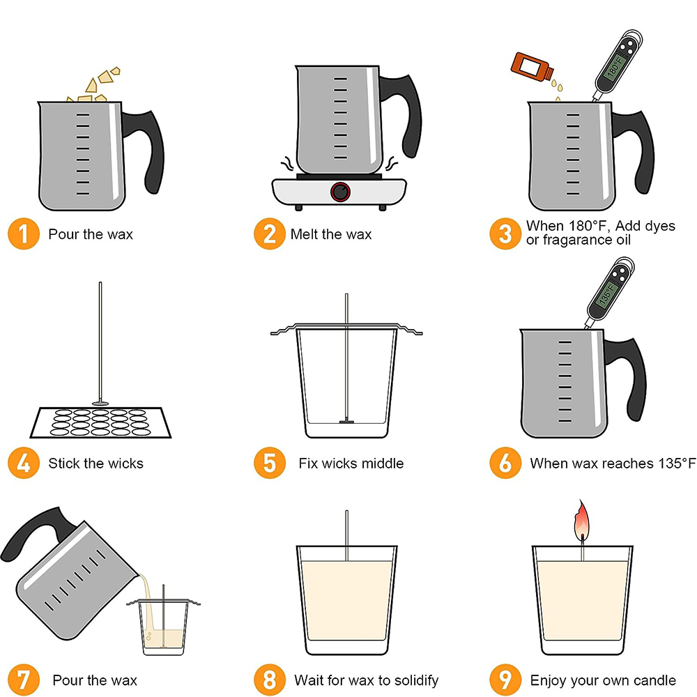 Gemos Kit complet de bougies D - Candle Making Kit For Beginners avis et prix