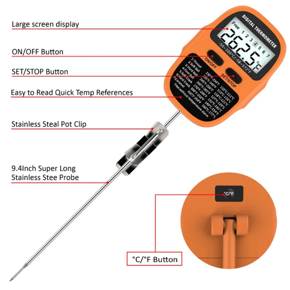 Thermomètre de cuisine numériq - Thermometer Candy Candle avis et prix
