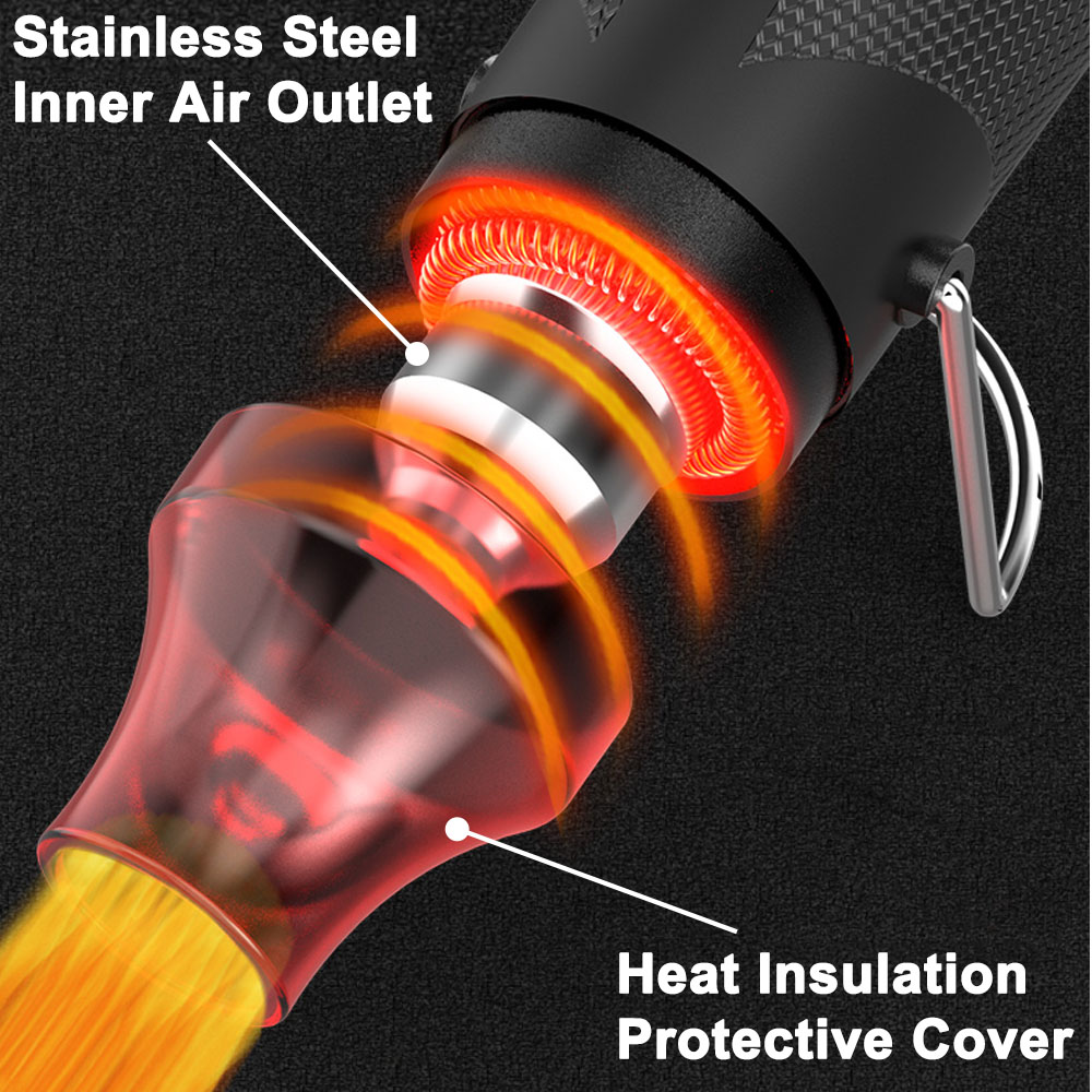 Mini pistolet à Air chaud Port - Heat Gun Embossing avis et prix
